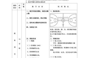  哪里有适合初学者的篮球协调训练课程？全面指南与最佳选择