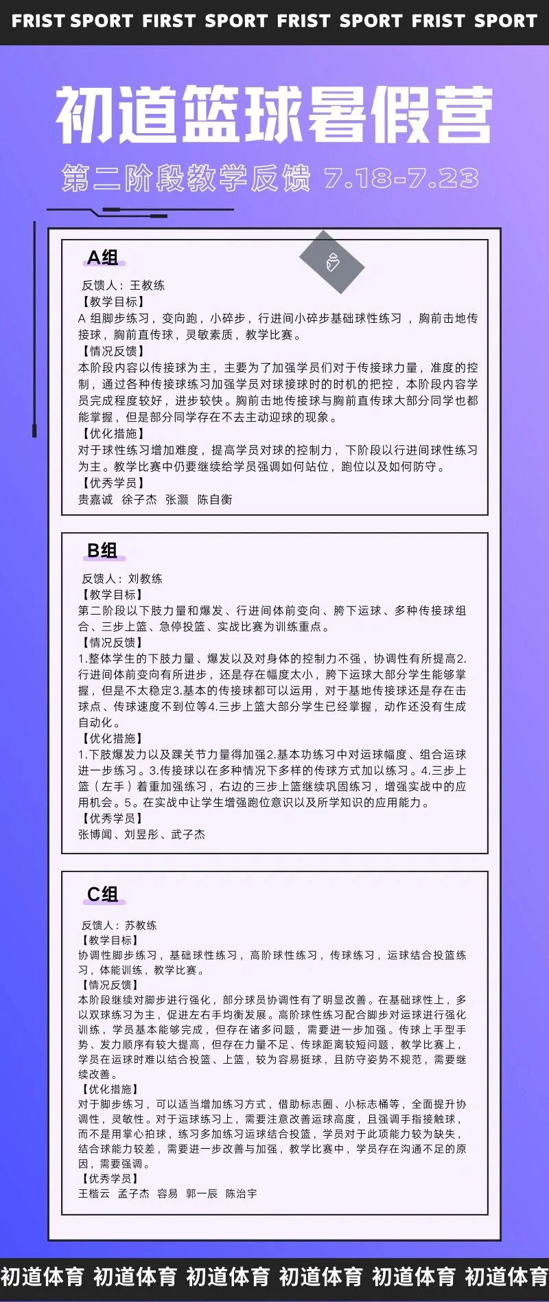 篮球训练课后反馈怎么写